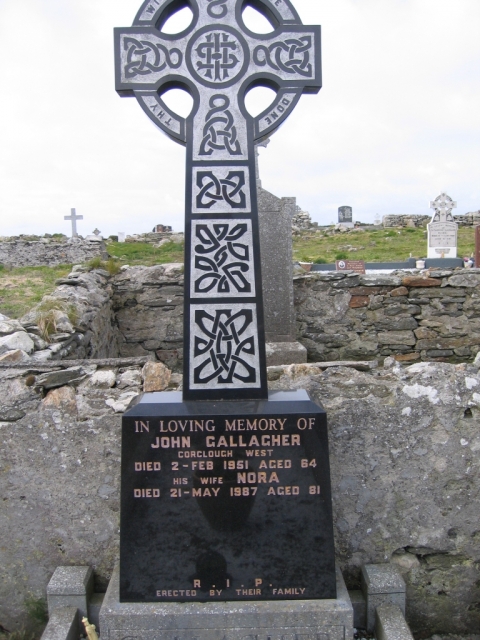 Gallagher John 1951